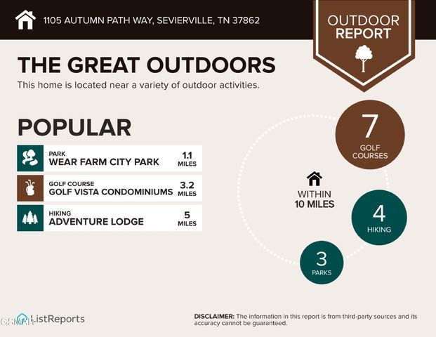 1105 Autumn Path Way, Sevierville, TN 37862