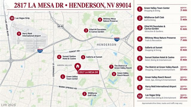 2817 La Mesa Drive, Henderson, NV 89014