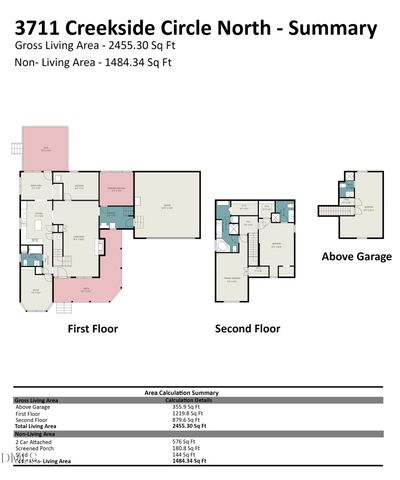 3711 Creekside Circle N, Wilson, NC 27896