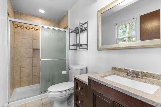1421 Avon RD, Chesapeake, VA 23322