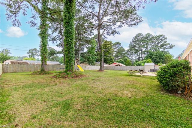 1421 Avon RD, Chesapeake, VA 23322