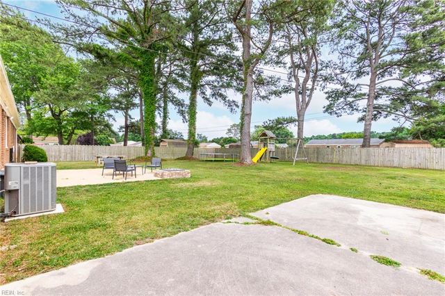 1421 Avon RD, Chesapeake, VA 23322