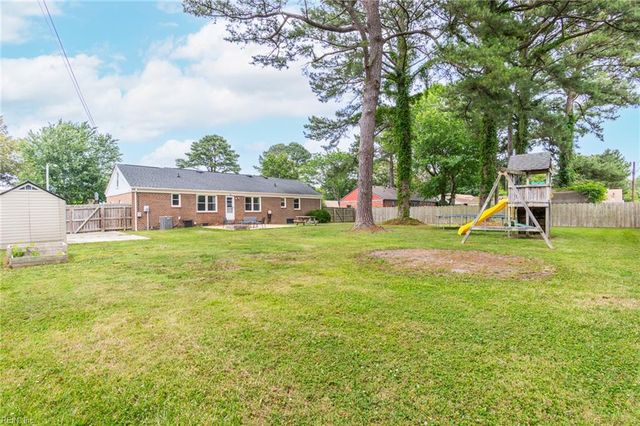 1421 Avon RD, Chesapeake, VA 23322
