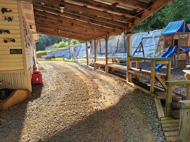 948 Wilson Station Road, Englewood, TN 37329