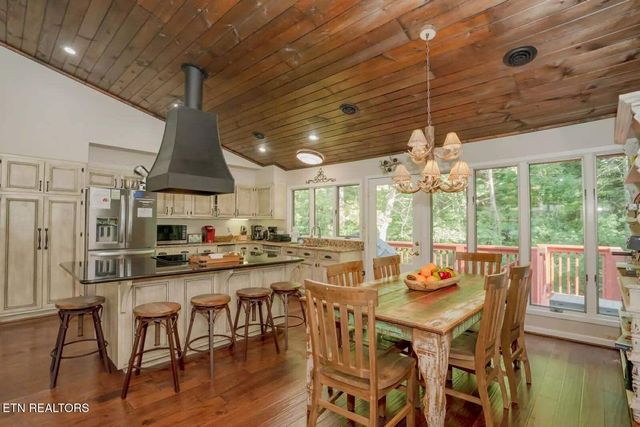 3669 Lindsey Mill Rd, Gatlinburg, TN 37738