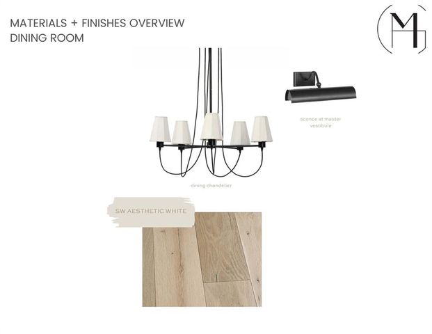 9712 NE 146th Terrace, Jones, OK 73049