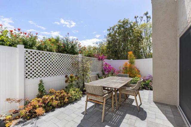 1245 Evergreen Drive, Cardiff By The Sea, CA 92007