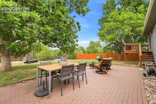 1374 Nokomis Drive, Colorado Springs, CO 80915