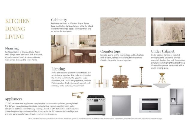 1810 Ferguson Court, Charlotte, NC 28205