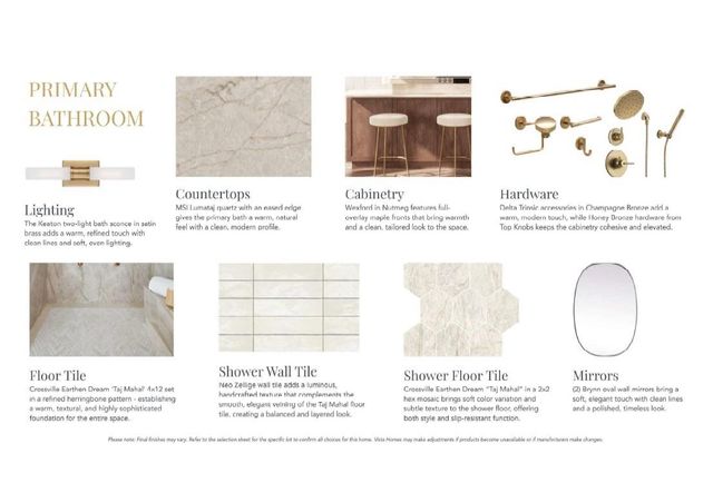 1810 Ferguson Court, Charlotte, NC 28205