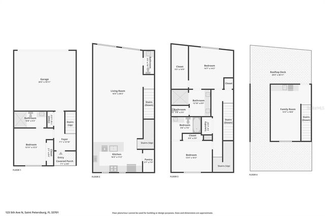 123 5TH AVENUE N, St Petersburg, FL 33701