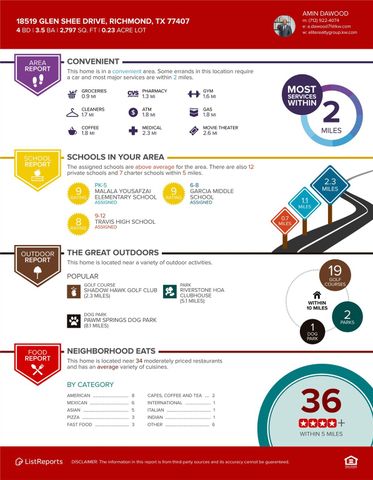 18519 Glen Shee Drive, Richmond, TX 77407