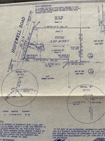 4980 Hopewell Road, Cumming, GA 30028