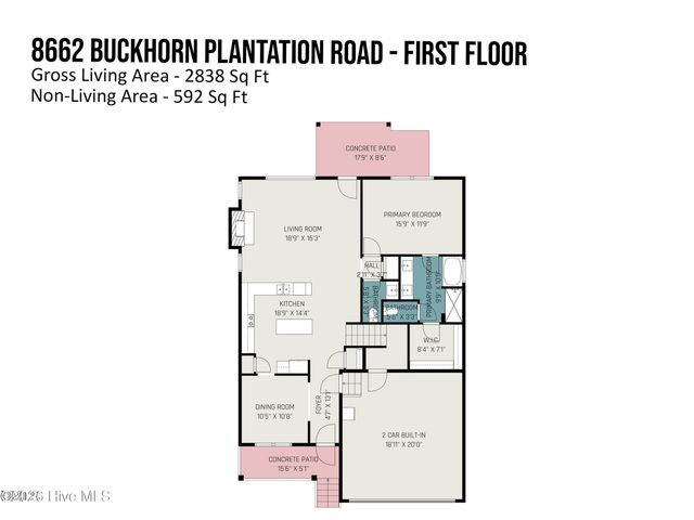 8662 Buckhorn Plantation Road, Sims, NC 27880
