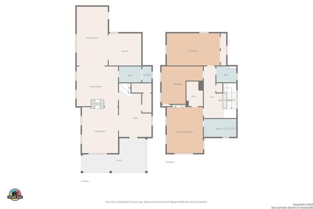 617 E Guenther, San Antonio, TX 78210