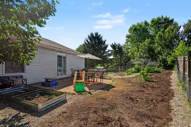 2021 Torreys Place, Powell, OH 43065