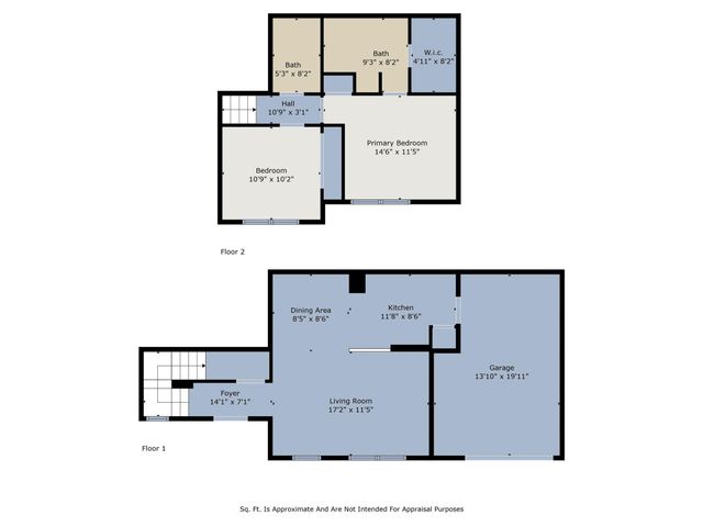 1201 Grove BLVD 702, Austin, TX 78741