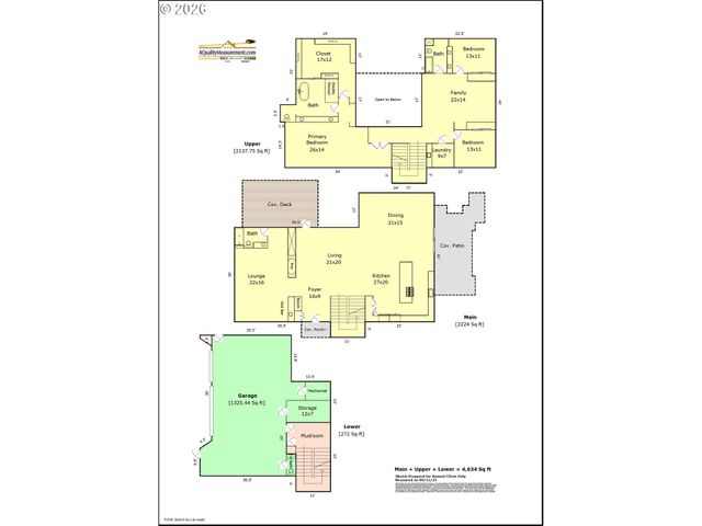 13191 Se Regency View St, Happy Valley, OR 97086