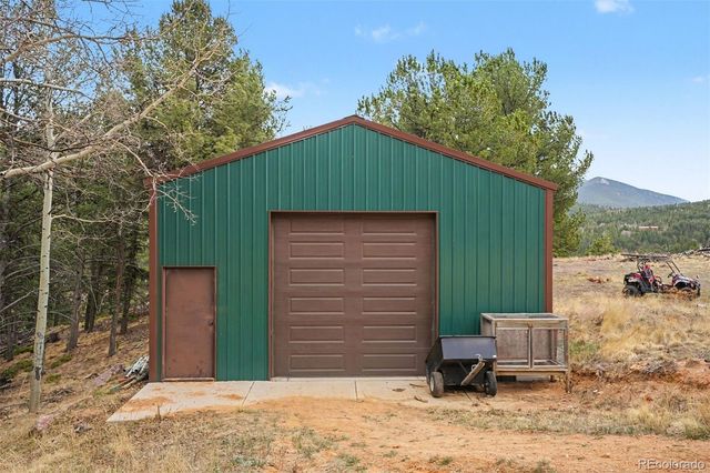 220 Rocky Mountain View, Divide, CO 80814