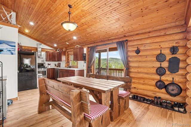 220 Rocky Mountain View, Divide, CO 80814