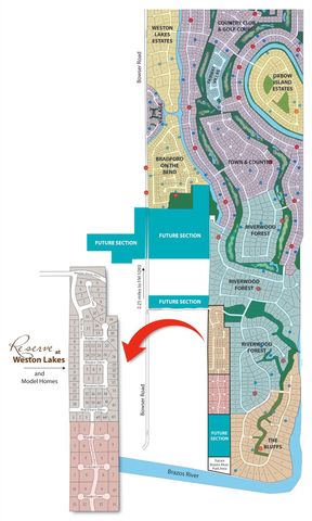 3607 Wellborn Drive, Fulshear, TX 77441