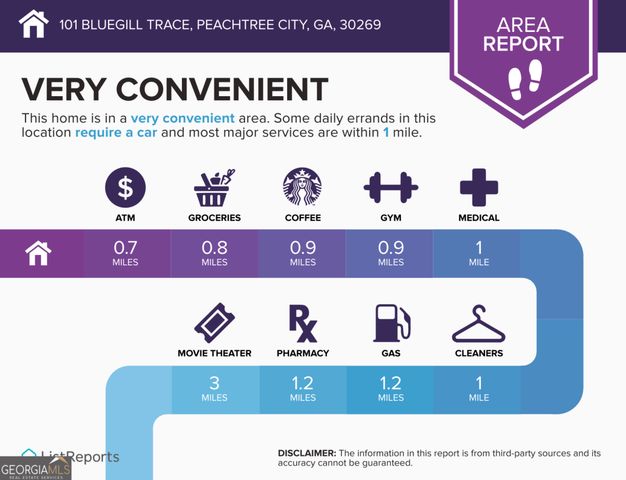 101 Bluegill Trace, Peachtree City, GA 30269