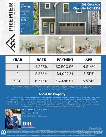 205 Coxe Avenue, Charlotte, NC 28208