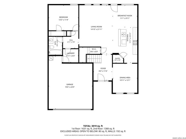 735 Park, San Antonio, TX 78253