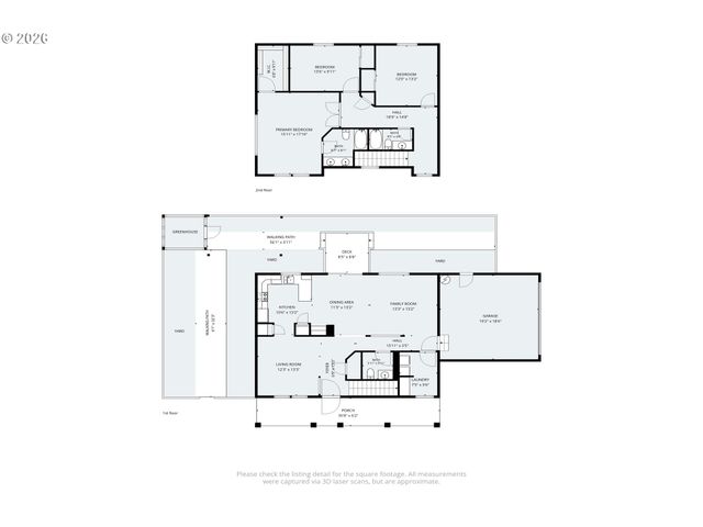 1338 COLTON Way, Eugene, OR 97402