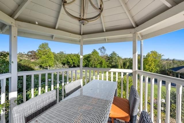 3192 Los Alisos Drive, Fallbrook, CA 92028