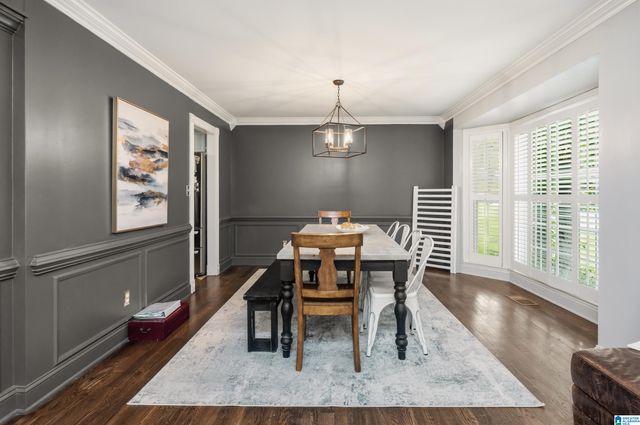 3428 OAKDALE DRIVE, Mountain Brook, AL 35223