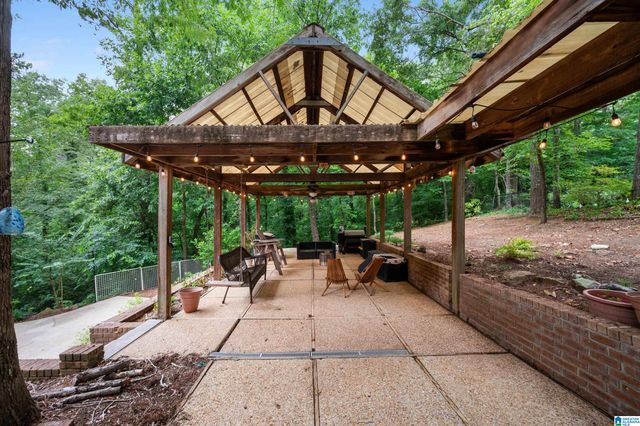 3428 OAKDALE DRIVE, Mountain Brook, AL 35223