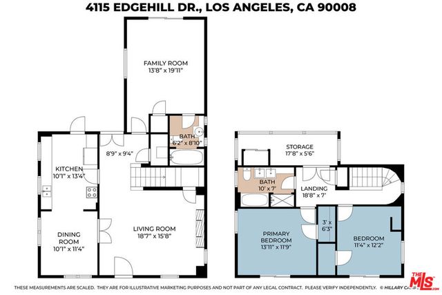 4115 Edgehill Drive, Los Angeles, CA 90008