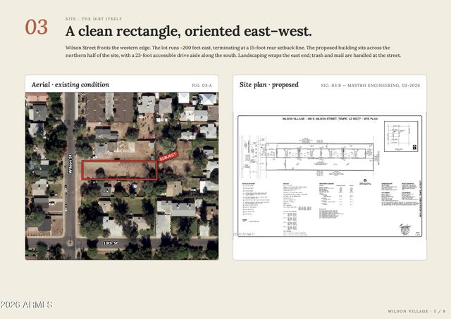 919 S WILSON Street 5, Tempe, AZ 85281