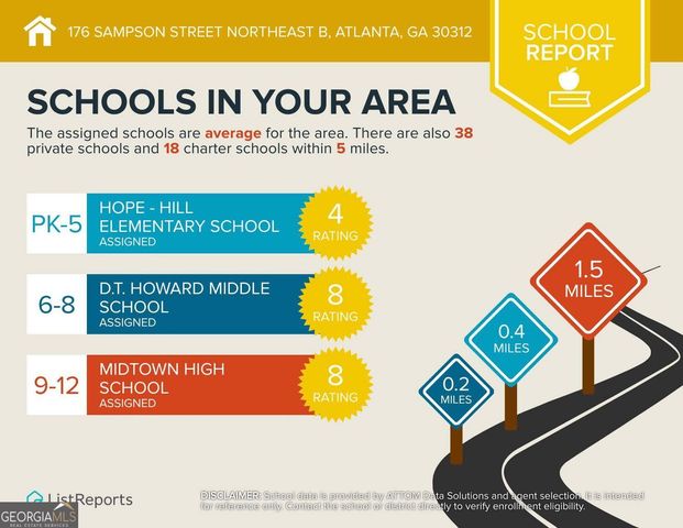 176 Sampson Street NE B, Atlanta, GA 30312