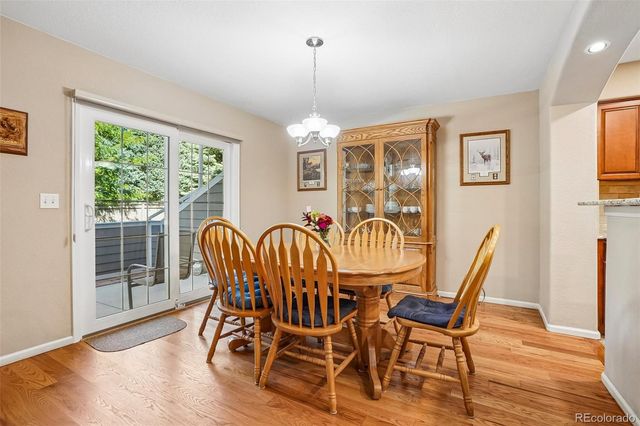 6443 S Dallas Court, Englewood, CO 80111