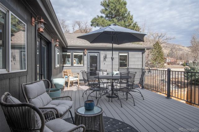 1908 East Street, Golden, CO 80401