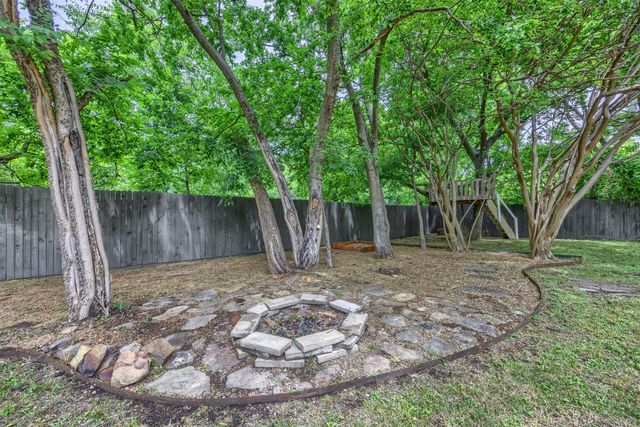 1008 Sherman Street, Mckinney, TX 75069