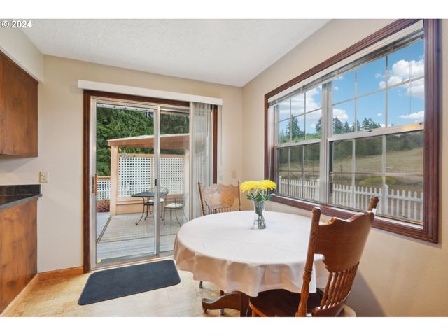 2032 W DOVE Ave, La Center, WA 98629