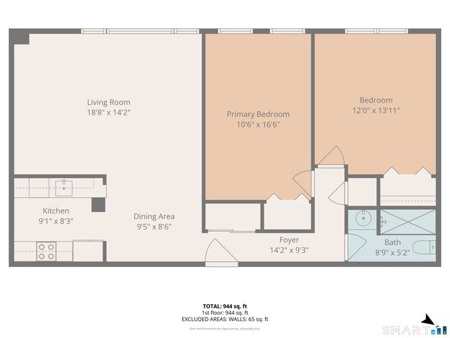 292 Pequot Avenue 2N, New London, CT 06320