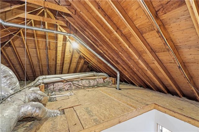 3707 Sandpiper LN, Chesapeake, VA 23325