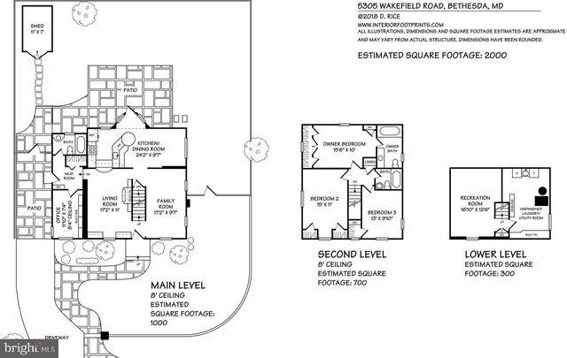 5305 WAKEFIELD RD, Bethesda, MD 20816