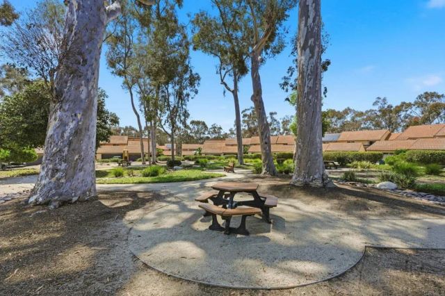 2041 Avenue Of The Trees, Carlsbad, CA 92008