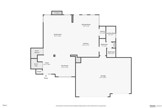 7209 S 193 Street, Gretna, NE 68028