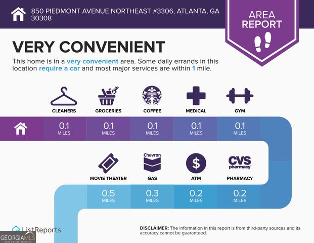 850 Piedmont Avenue NE 3306, Atlanta, GA 30308