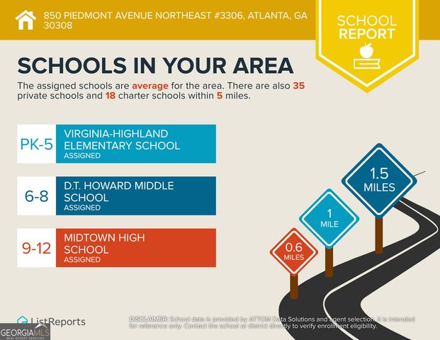 850 Piedmont Avenue NE 3306, Atlanta, GA 30308