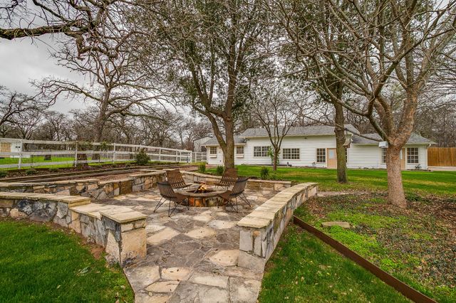 1432 Mount Gilead Road, Keller, TX 76262