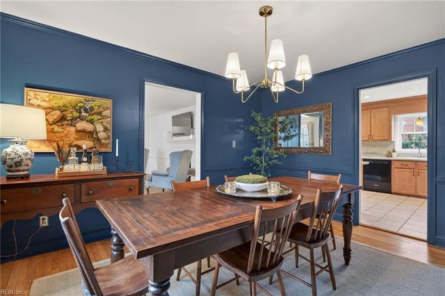 2721 Sandy Valley RD, Virginia Beach, VA 23452