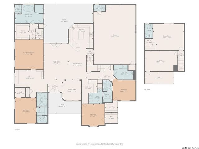 8306 Quail Covey Lane, San Antonio, TX 78263