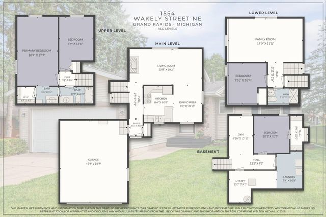 1554 Wakely Street Ne, City Of Grand Rapids, MI 49505